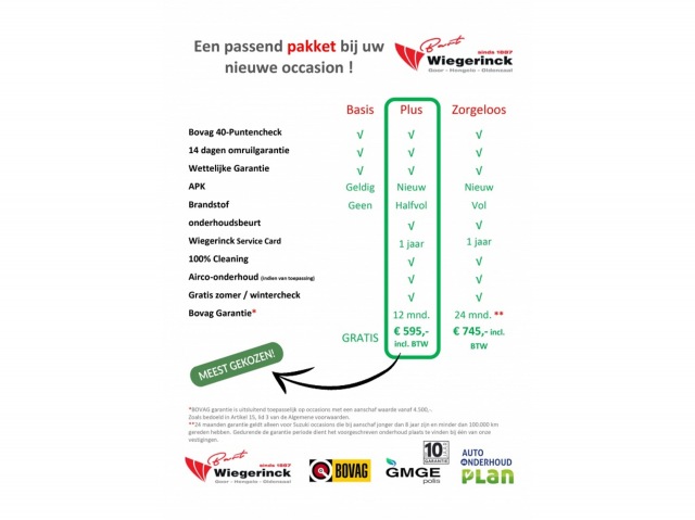 SUZUKI IGNIS 1.2 Smart Hybrid Comfort [Airco   6 jaar garan, Wiegerinck B.V., Hengelo