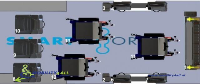 MERCEDES-BENZ SPRINTER L3 / Automaat / 9p / Rolstoelbus , Mobility4all BV, Harbrinkhoek