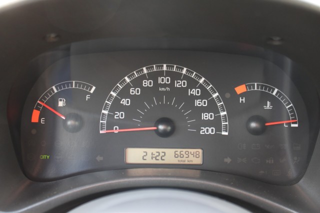 FIAT PANDA 1.1 54pk Active stuurbekr 5-deurs, Autobedrijf Roetert, Loenen