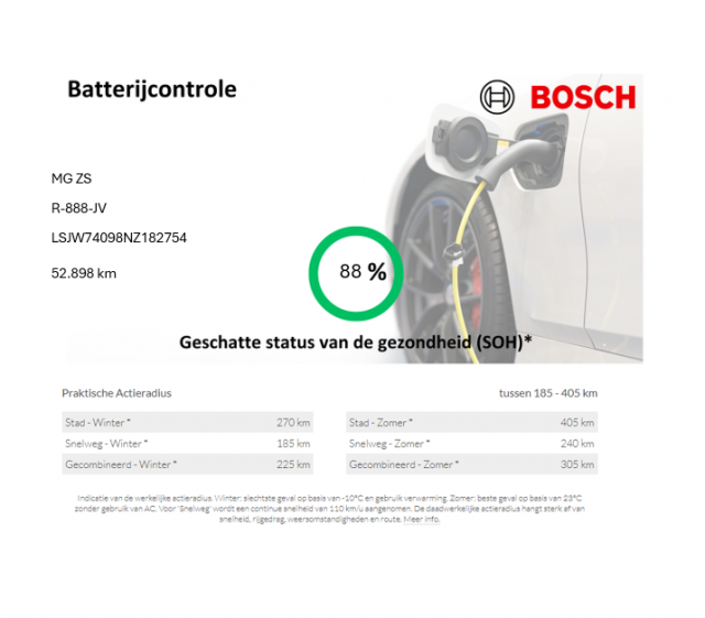 MG ZS Standard Range Comfort 50 kWh - , Autobedrijf Zieleman, Nieuwleusen