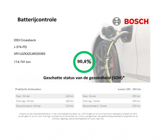 DS DS 3 CROSSBACK E-Tense Grand Chic 50 kWh - , Autobedrijf Zieleman, Nieuwleusen
