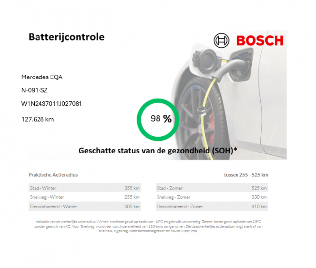 MERCEDES-BENZ EQA 250 Business Solution Luxury 67 kWh - , Autobedrijf Zieleman, Nieuwleusen