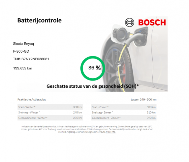 SKODA ENYAQ 60 - Carplay, Stoelverwaming, Cruise, Autobedrijf Zieleman, Nieuwleusen