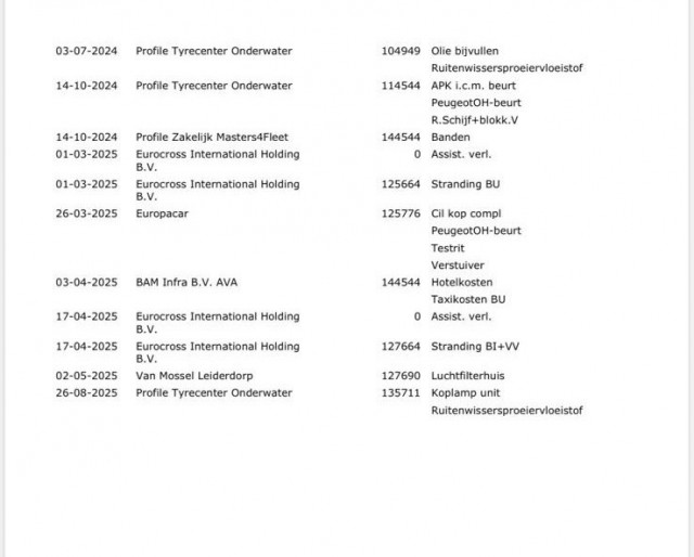 PEUGEOT 308 1.5 BlueHDi - , Autobedrijf Zieleman, Nieuwleusen