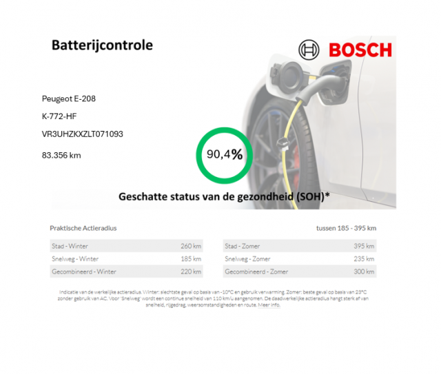 PEUGEOT E-208 EV Allure Première 50 kWh - , Autobedrijf Zieleman, Nieuwleusen