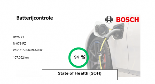 BMW X1 xDrive25e Business Edition Plus - , Autobedrijf Zieleman, Nieuwleusen