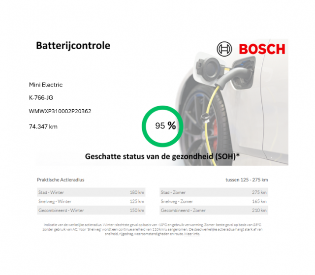 MINI MINI ELECTRIC Basic 33 kWh - , Autobedrijf Zieleman, Nieuwleusen