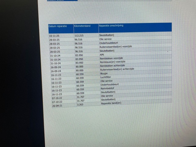 BMW 1-SERIE 118i Executive Edition - , Autobedrijf Zieleman, Nieuwleusen