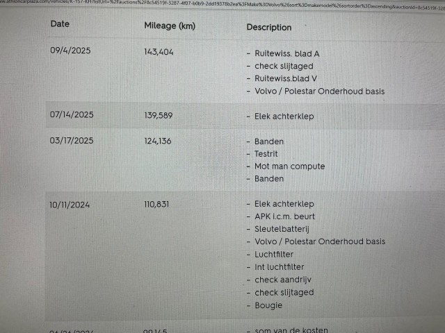 VOLVO V60 2.0 T6 Recharge AWD Business Pro - , Autobedrijf Zieleman, Nieuwleusen