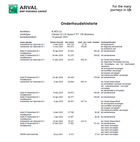 CITROEN C4 GRAND SPACETOURER 1.2 PureTech Business 7 Persoons  - , Autobedrijf Zieleman, Nieuwleusen