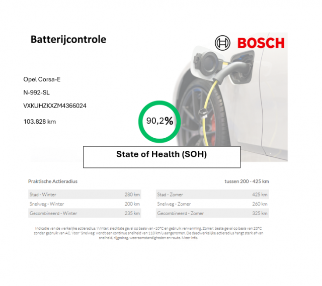 OPEL CORSA-E Edition 50 kWh 3 Fase - Carplay, Cruise, Clima   , Autobedrijf Zieleman, Nieuwleusen
