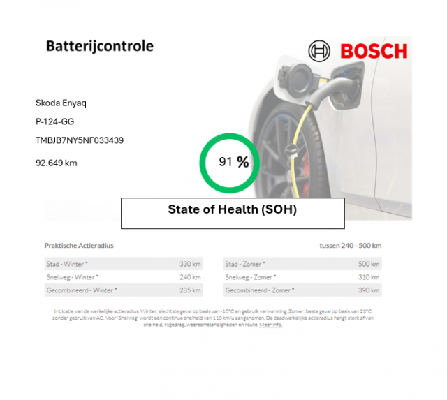 SKODA ENYAQ 60 - Carplay, Stoelverwaming, Cruise, Autobedrijf Zieleman, Nieuwleusen