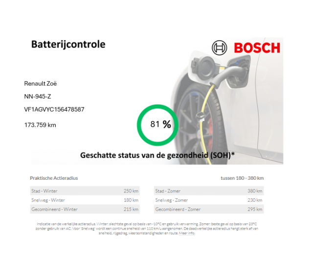 RENAULT ZOE Q90 Intens Quickcharge 41 kWh (Ex Accu) - , Autobedrijf Zieleman, Nieuwleusen