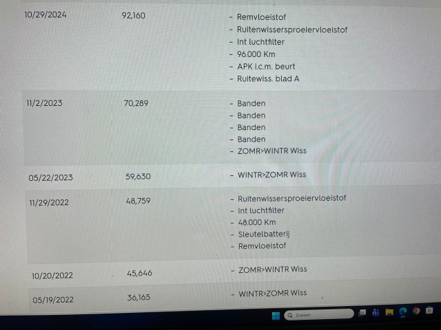 MG ZS Luxury 45 kWh - , Autobedrijf Zieleman, Nieuwleusen