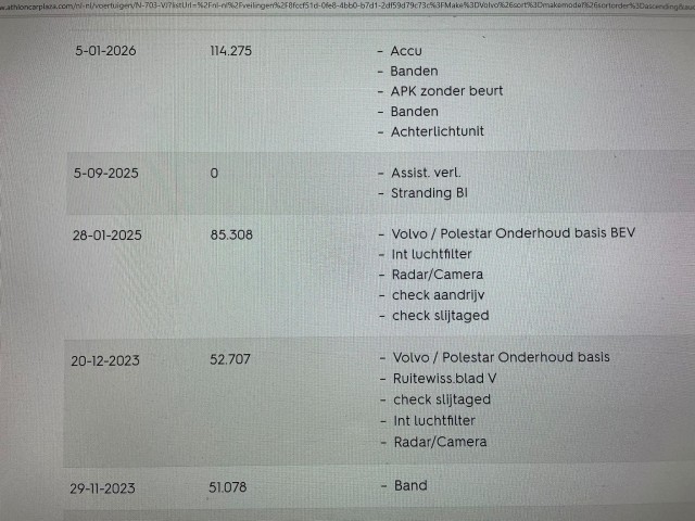 VOLVO C40 Recharge Twin Intro Edition 78 kWh - , Autobedrijf Zieleman, Nieuwleusen