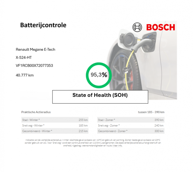 RENAULT MEGANE E-TECH EV40 Boost Charge Equilibre, Autobedrijf Zieleman, Nieuwleusen