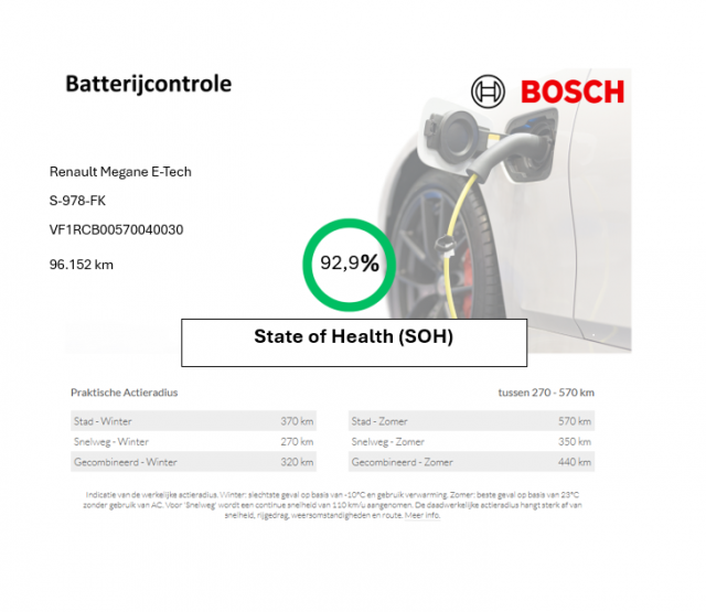RENAULT MEGANE E-TECH EV60 Optimum Charge Evolution ER - , Autobedrijf Zieleman, Nieuwleusen
