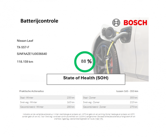 NISSAN LEAF Tekna 40 kWh - , Autobedrijf Zieleman, Nieuwleusen