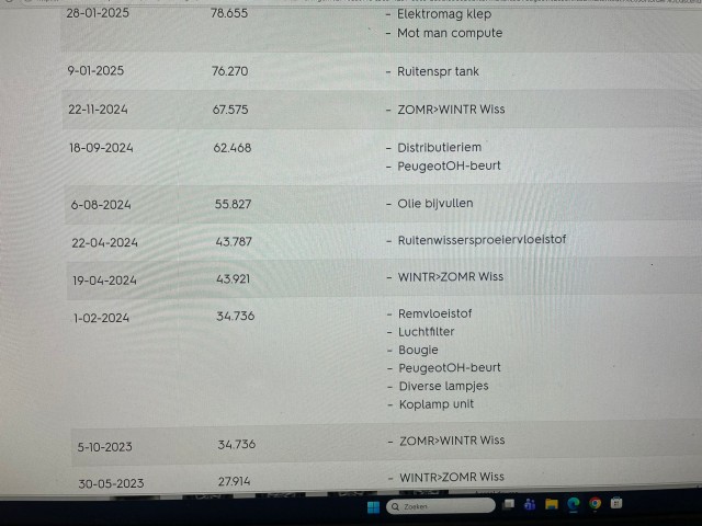 PEUGEOT 2008 1.2 PureTech Allure - , Autobedrijf Zieleman, Nieuwleusen