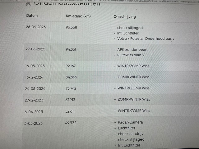 VOLVO V60 2.0 B3 Momentum Advantage - , Autobedrijf Zieleman, Nieuwleusen