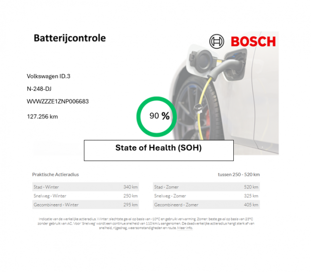 VOLKSWAGEN ID.3 Pro 58 kWh - , Autobedrijf Zieleman, Nieuwleusen