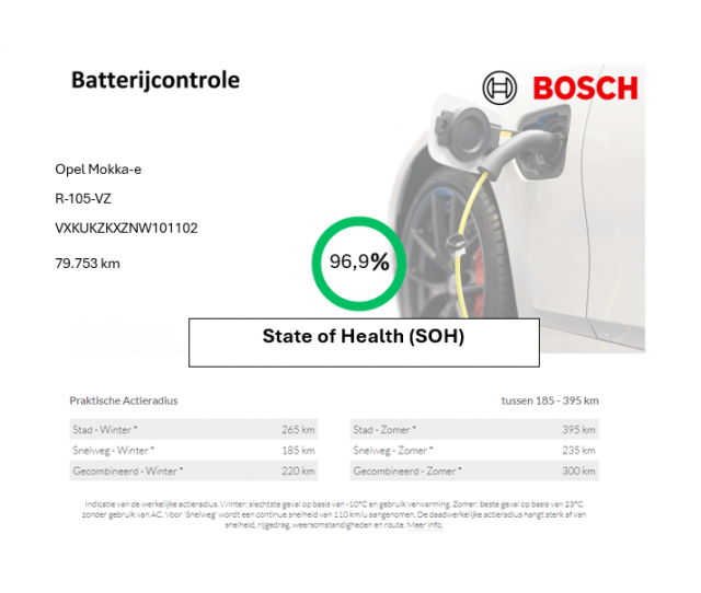 OPEL MOKKA-E Edition 50-kWh - , Autobedrijf Zieleman, Nieuwleusen