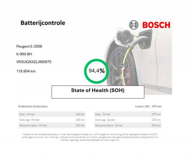 PEUGEOT E-2008 Allure 50 kWh - , Autobedrijf Zieleman, Nieuwleusen