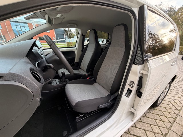 SKODA CITIGO Hatchback 5 drs