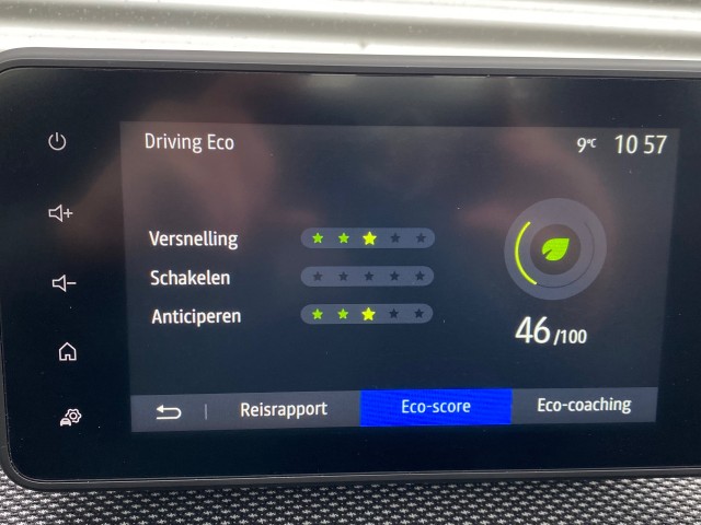 DACIA SANDERO Hatchback 5 drs