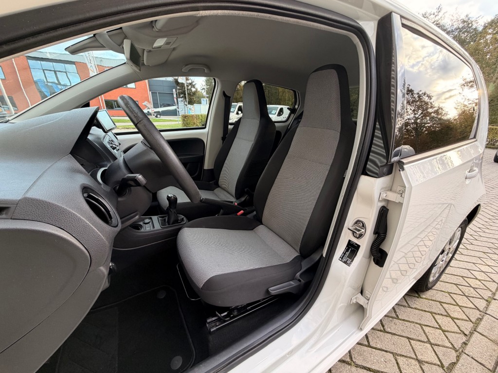 SKODA CITIGO Hatchback 5 drs