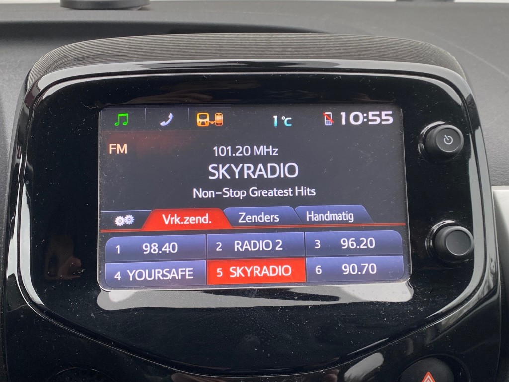 PEUGEOT 108 Hatchback 5 drs