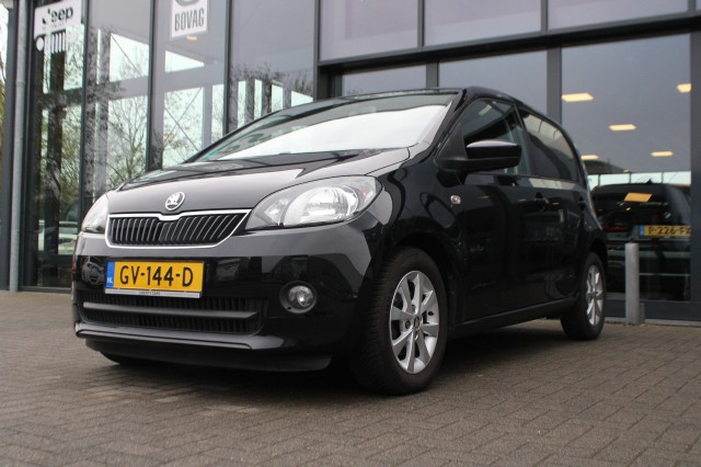 SKODA CITIGO