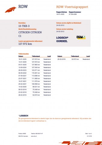 CITROEN C1 1.0-12V Selection Autobedrijf Zuurbier, 1731 LJ Winkel