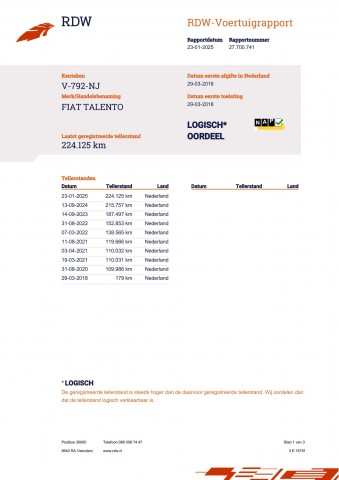 FIAT TALENTO 1.6 MultiJet L2H1 Motor defect Motorschade Autobedrijf Zuurbier, 1731 LJ Winkel