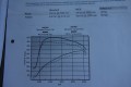 VOLVO XC60 3.0 T6 AWD SUMMUM, Trekhaak, Pano, 330pk Rica, Sonneveld Groothuis Autoservice, Delden