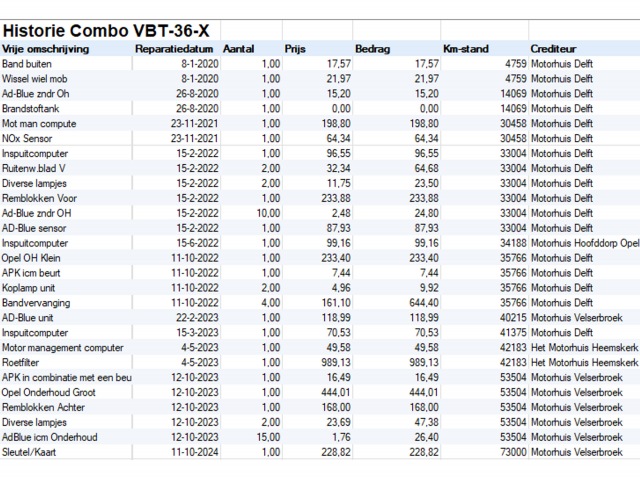 OPEL COMBO 1.6D L2H1 Edition / 100 PK / Navigatie / Cruise Control / Parkee, Autoroel's, Heeswijk Dinther