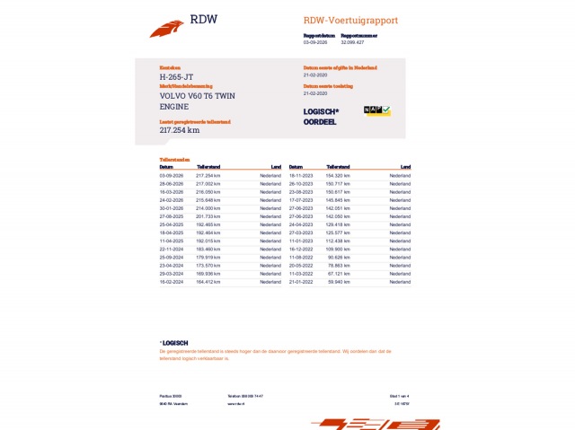 Volvo V60 - 2.0 T6 Twin Engine AWD Inscription